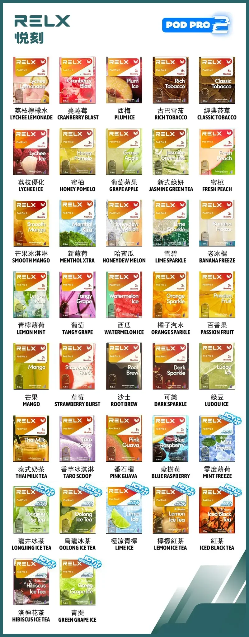 RELX電子煙悅刻六代煙彈3顆入|適用4/5/6代主機|正品現貨 (图1)